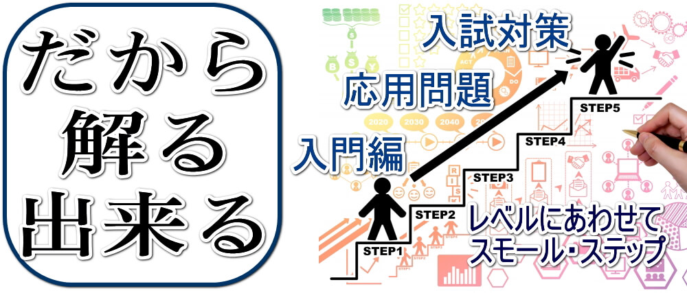 西都市 文理ゼミ スモールステップ