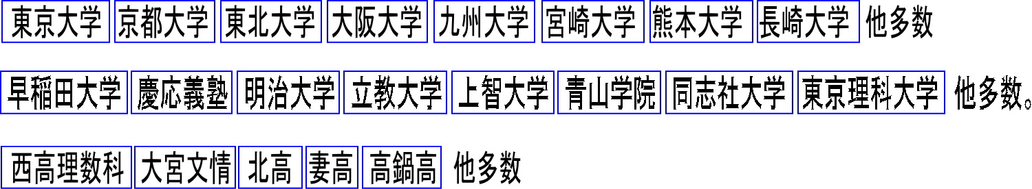 進学塾 文理ゼミの進学実績 東京大学、京都大学、東北大学、大阪大学、九州大学、宮崎大学、熊本大学、長崎大学、ほか多数。 早稲田、慶応、明治、立教、上智、青山学院、同志社、東京理科ほか多数。 西高理数科、大宮文情、北高、妻高、高鍋高、ほか多数。